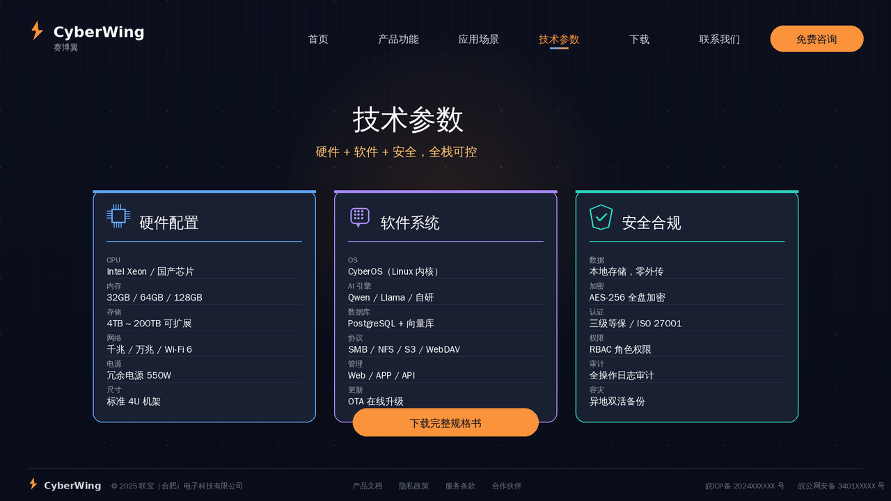 CyberWing 技术参数